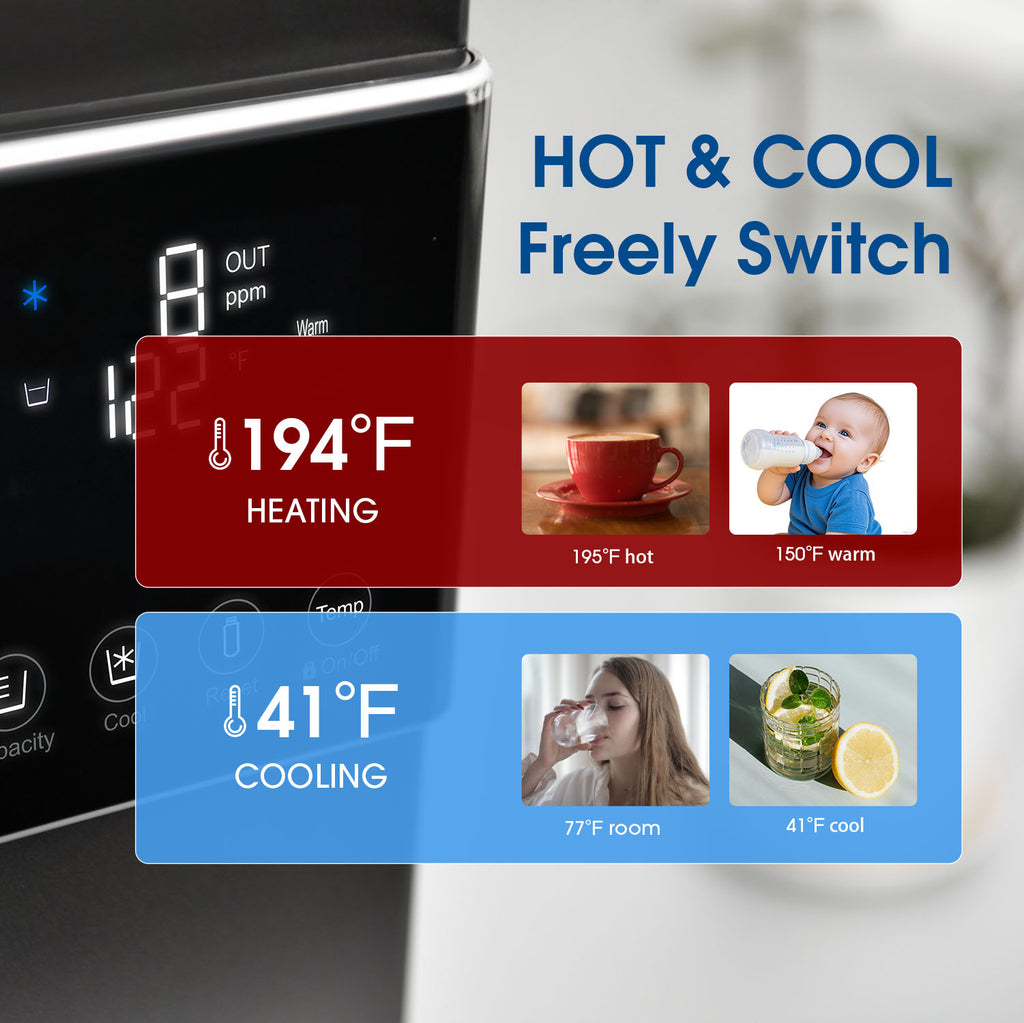 Freelake RO Countertop Water Filter with Dual Water Sources - Compressor Cooling System & 4 Temperature Settings , Direct Pipe/Tank Mode - Easy-Install Kitchen Water Purification