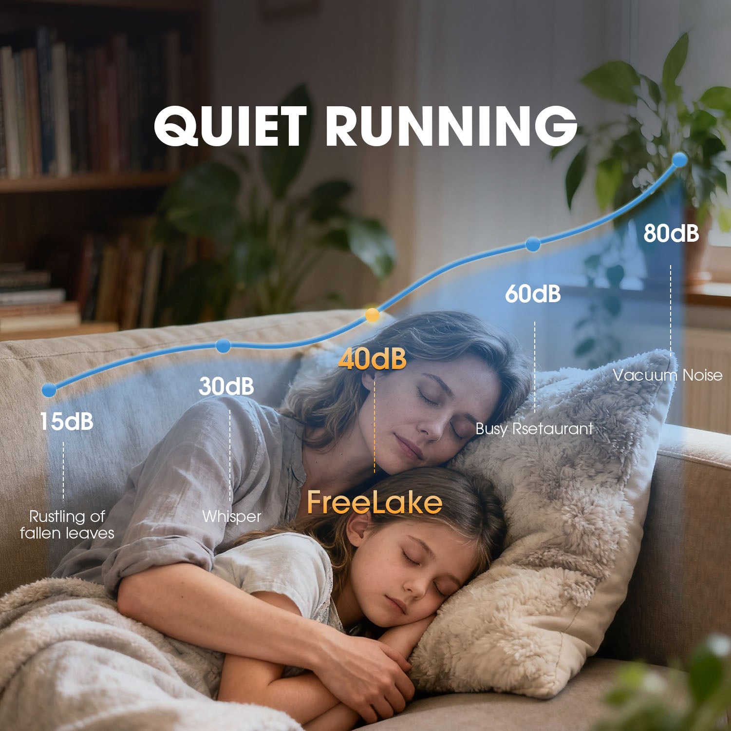 Freelake RO Countertop Water Filter with Dual Water Sources - Compressor Cooling System & 4 Temperature Settings , Direct Pipe/Tank Mode - Easy-Install Kitchen Water Purification