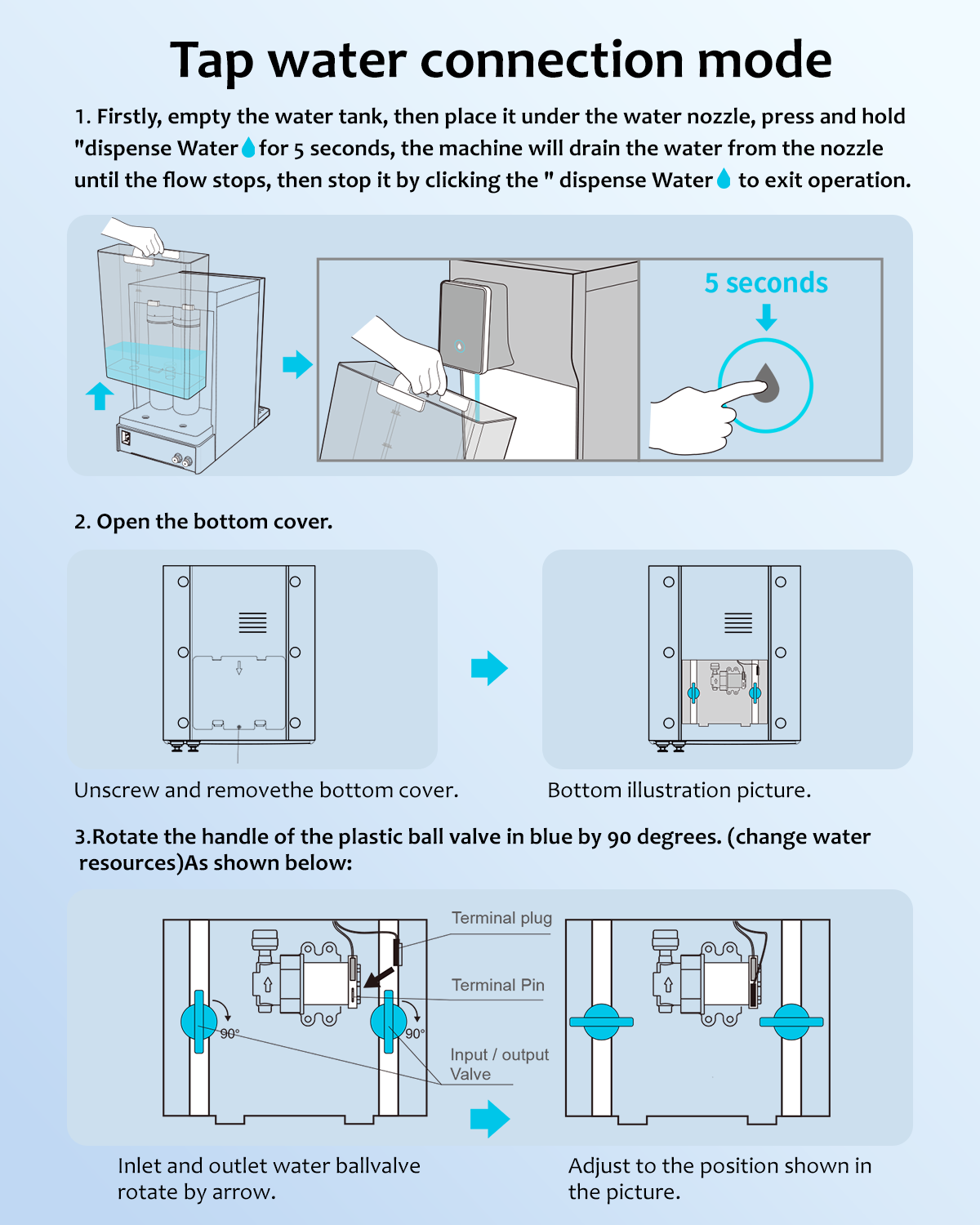 Freelake Countertop Reverse Osmosis Water Filter, Dual Water Source with Pipe Connection Installation Kit, Easy Setup for Any Desired Location