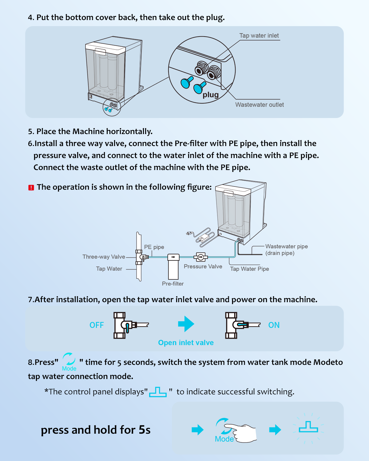 Freelake Countertop Reverse Osmosis Water Filter, Dual Water Source with Pipe Connection Installation Kit, Easy Setup for Any Desired Location
