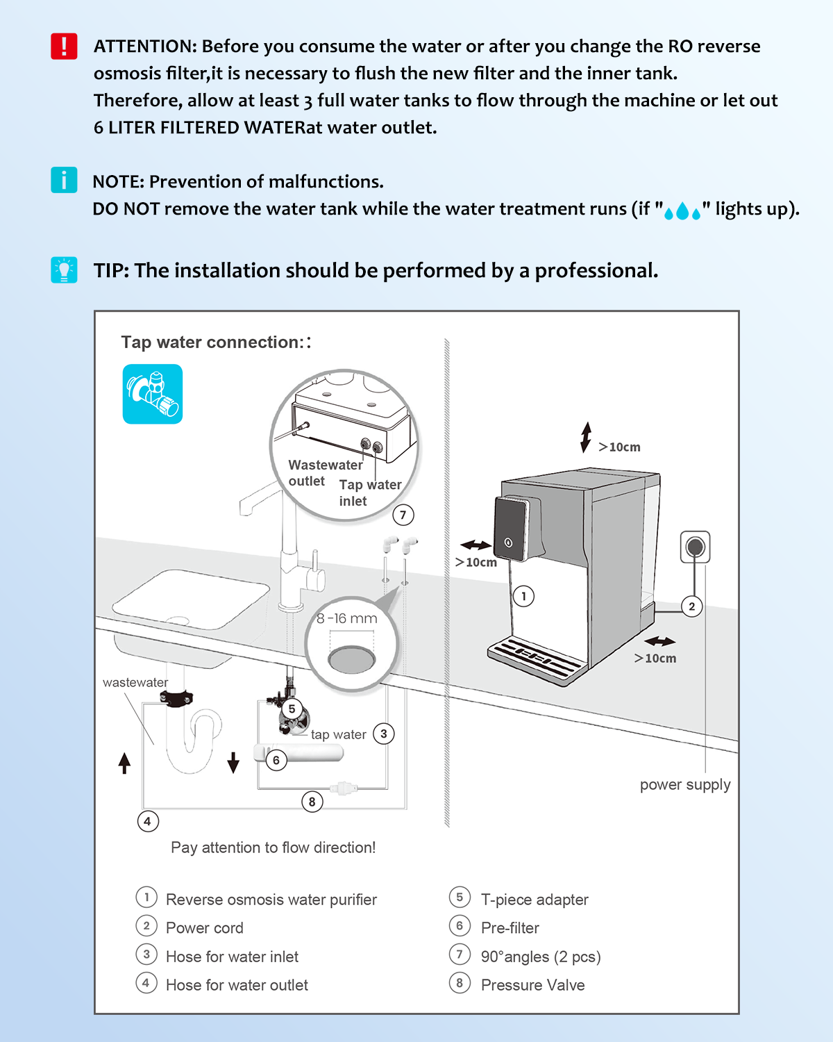 Freelake Countertop Reverse Osmosis Water Filter, Dual Water Source with Pipe Connection Installation Kit, Easy Setup for Any Desired Location