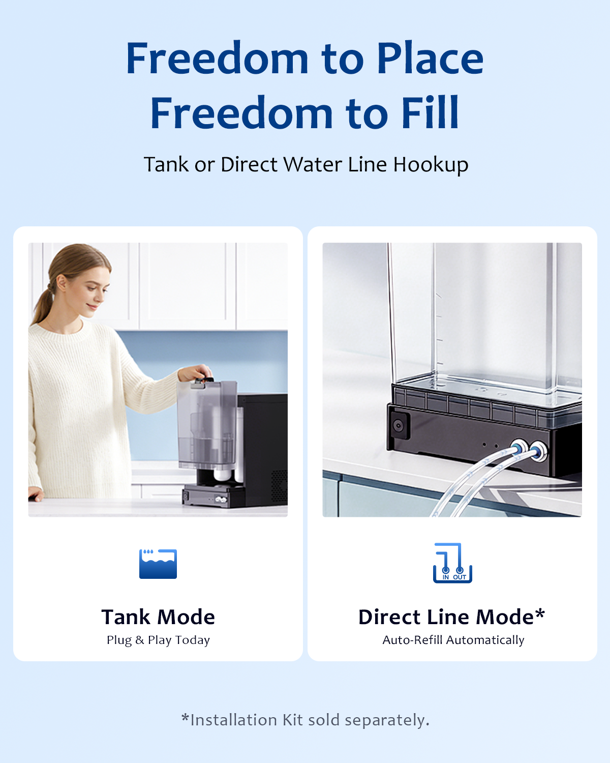 FreeLake Countertop Reverse Osmosis Water Filter System, Tank or Direct Water Line RO Purifier, NSF/ANSI 58, 6-Stage System with UV, 3:1 Pure to Drain,Smart TDS Monitor, No Installation