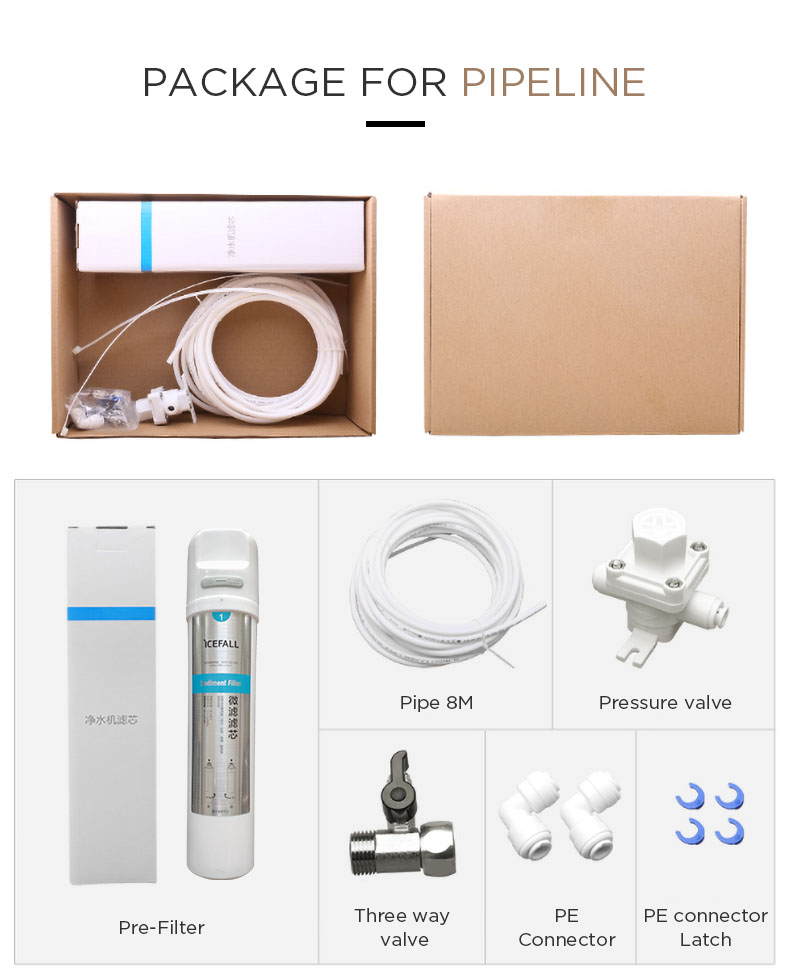 Pipe Connection Installation Kit